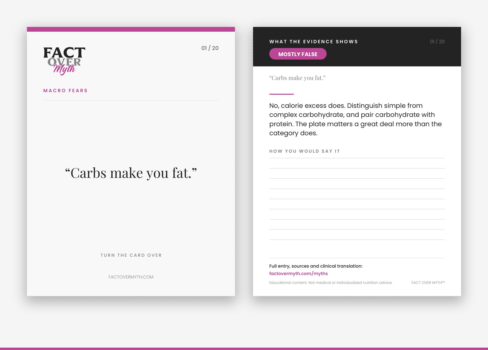 FACT OVER MYTH 20-Myth Flashcard Deck, showing the front of card 01 with the claim Carbs make you fat and the back of the same card with the verdict and the evidence.